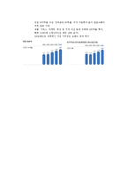 [인사관리] GE의 인재 채용 시스템을통해 바라본 인재상-9