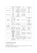[인사관리] GE의 인재 채용 시스템을통해 바라본 인재상-16
