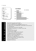 [마케팅관리] 틈새시장을 노려 새로운 아이템을 만든 성공사례(DELL 컴퓨터)-4