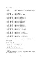 [마케팅관리] 성공창업사례(틈새라면)-4
