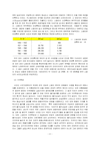 [국제화와 무역] 지리상의 대발견과 무역-6
