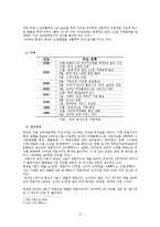 [이비즈니스] 옥션의 마케팅 전략 분석을 통한 인터넷쇼핑시장의 성공전략-4
