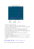 [경영의이해] M commerce-9