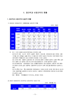 [노사관계론] 우리은행을 통해 본 비정규직의 정규직화 문제-14