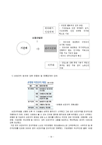 [노사관계론] 우리은행을 통해 본 비정규직의 정규직화 문제-20