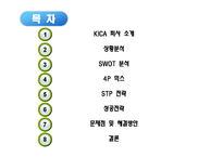 [국제마케팅] KICA의 영국 시장 진출 사례-2