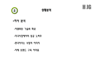 [국제마케팅] KICA의 영국 시장 진출 사례-7