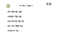 [국제마케팅] KICA의 영국 시장 진출 사례-11