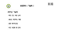 [국제마케팅] KICA의 영국 시장 진출 사례-16