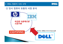 [마케팅관리] DELL(델) computer SCM 성공분석-7