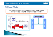 [마케팅관리] DELL(델) computer SCM 성공분석-9
