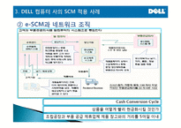 [마케팅관리] DELL(델) computer SCM 성공분석-10
