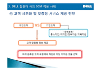 [마케팅관리] DELL(델) computer SCM 성공분석-14