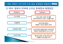 [마케팅관리] DELL(델) computer SCM 성공분석-19