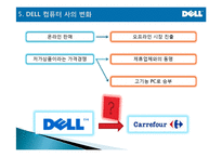 [마케팅관리] DELL(델) computer SCM 성공분석-20