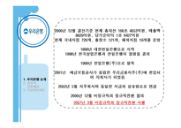 [노사관계론] 우리은행을 통해 본 비정규직의 정규직화 문제-14