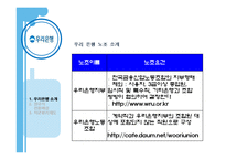 [노사관계론] 우리은행을 통해 본 비정규직의 정규직화 문제-15