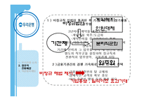 [노사관계론] 우리은행을 통해 본 비정규직의 정규직화 문제-16