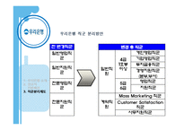 [노사관계론] 우리은행을 통해 본 비정규직의 정규직화 문제-20