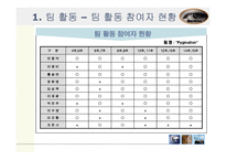 [문제해결] 문제해결과 의사결정-8