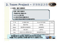 [문제해결] 문제해결과 의사결정-11