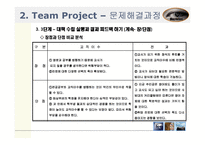 [문제해결] 문제해결과 의사결정-15
