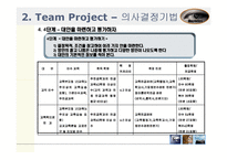 [문제해결] 문제해결과 의사결정-19