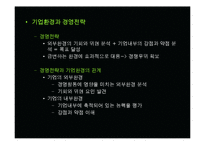[경영학개론] 영리더 육성세미나 - 경영전략-6