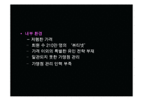 [경영학개론] 영리더 육성세미나 - 경영전략-14