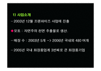 [경영학개론] 영리더 육성세미나 - 경영전략-19
