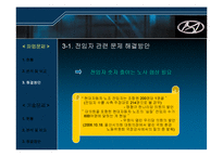 [마케팅] 현대자동차 브랜드이미지 하락 해결방안-8