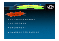 [마케팅] 현대자동차 브랜드이미지 하락 해결방안-19