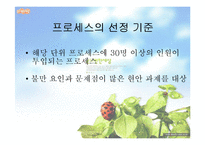 [경영의이해] 리엔지니어링의 정의와 대림산업의 리엔지니어링-8