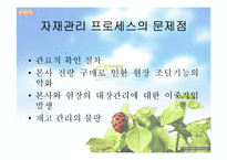 [경영의이해] 리엔지니어링의 정의와 대림산업의 리엔지니어링-10