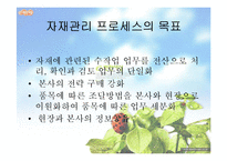 [경영의이해] 리엔지니어링의 정의와 대림산업의 리엔지니어링-11