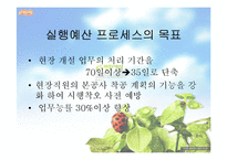 [경영의이해] 리엔지니어링의 정의와 대림산업의 리엔지니어링-16