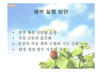 [경영의이해] 리엔지니어링의 정의와 대림산업의 리엔지니어링-17