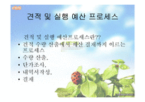 [경영의이해] 리엔지니어링의 정의와 대림산업의 리엔지니어링-19