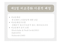 [카지노산업론] 카지노 종사원이 인식하는 고객의 행태에대한 다국적 비교문화 연구-15