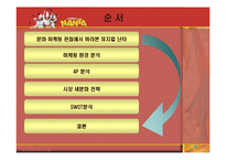 [국제마케팅] 난타마케팅 사례 분석-2