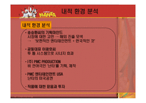[국제마케팅] 난타마케팅 사례 분석-9