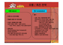 [국제마케팅] 난타마케팅 사례 분석-15