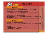 [국제마케팅] 난타마케팅 사례 분석-18