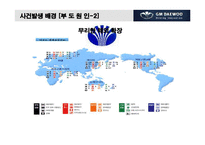 [노사관계론] GM대우(노사상생의 교훈)-6