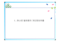 [기업경영전략] 개인정보 침해의사례(하나로텔레콤)와 해결방안-4