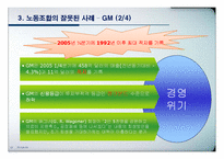 [노사관계론] 노동조합의 성공사례(동화기업)와 실패사례(GM)에 따른 기업의 변화 분석-10