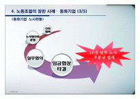 [노사관계론] 노동조합의 성공사례(동화기업)와 실패사례(GM)에 따른 기업의 변화 분석-16