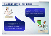 [노사관계론] 노동조합의 성공사례(동화기업)와 실패사례(GM)에 따른 기업의 변화 분석-18