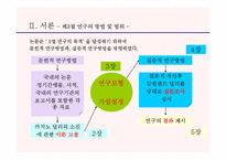 [카지노산업론] 카지노 딜러의 소진에 관한 연구-11