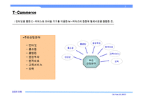 [경영의이해] M-Commerce & T-Commerce-7